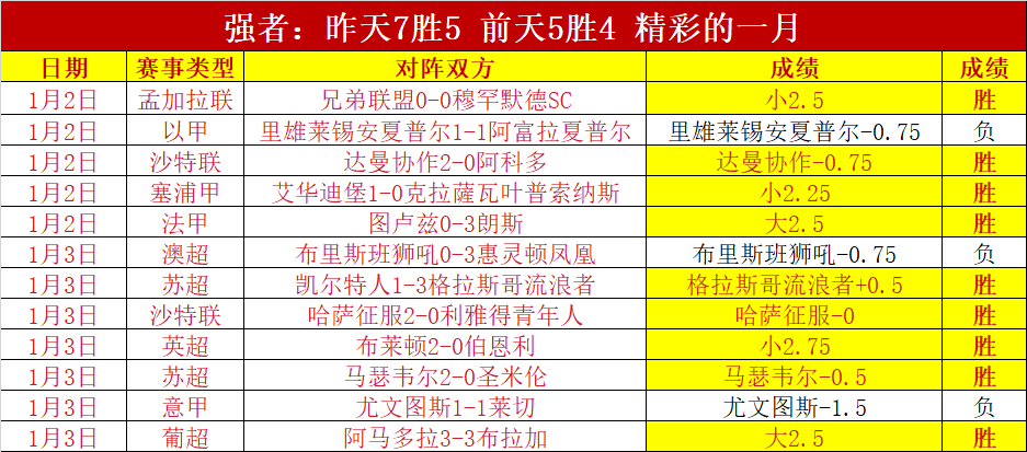 竞技宝网页,入口,产品,竞技宝官网网址,竞技宝网页入口,竞技宝网页地址,竞技宝app下载