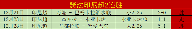 意媒称,下赛季米兰,双雄将争夺,竞技宝官网网址,竞技宝网页入口,竞技宝网页地址,竞技宝app下载