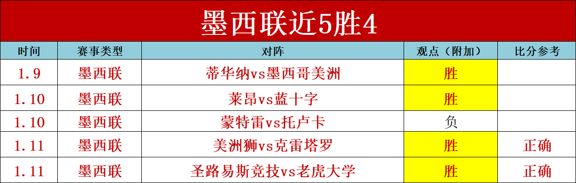 澳超烽火再,麦克阿瑟,能否在这,竞技宝官网网址,竞技宝网页入口,竞技宝网页地址,竞技宝app下载