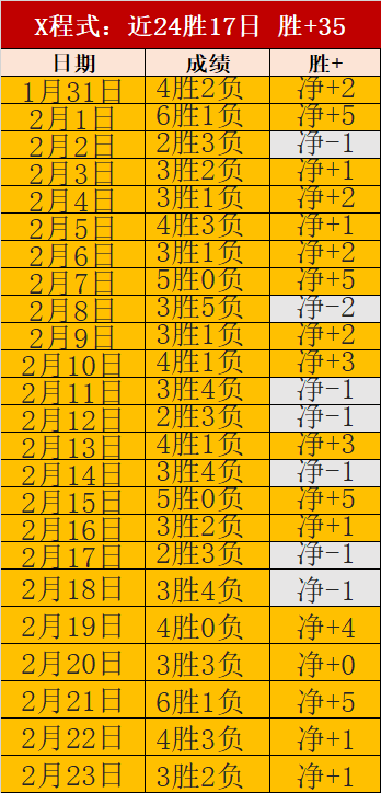 云南玉昆升,班马,年梦想成真,竞技宝官网网址,竞技宝网页入口,竞技宝网页地址,竞技宝app下载
