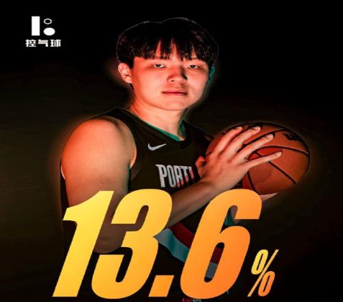 国安新援加,强后防线,京沪争霸备,竞技宝官网网址,竞技宝网页入口,竞技宝网页地址,竞技宝app下载