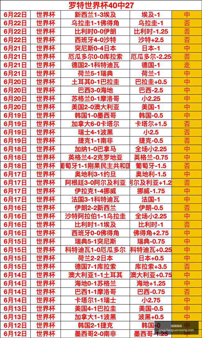 竞技宝网页,入口,竞技宝网页入口,竞技宝官网,竞技宝网页入口,竞技宝赛事直播,竞技宝下载,竞技宝平台