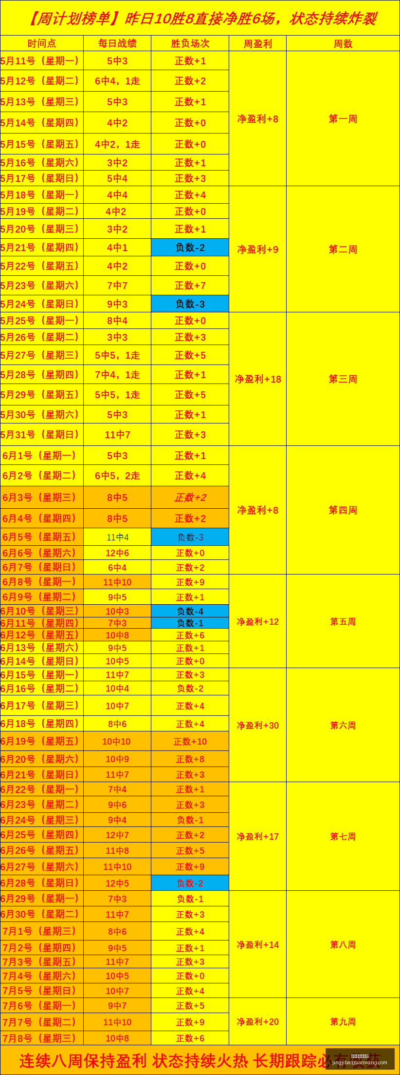 竞技宝网页,入口,竞技宝网页入口,竞技宝官网,竞技宝网页入口,竞技宝赛事直播,竞技宝下载,竞技宝平台
