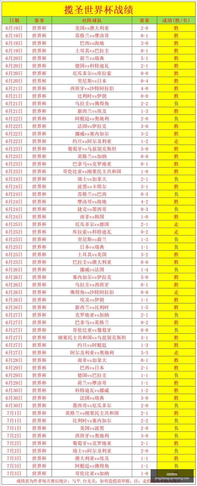 中国男篮夏,联对决黄蜂,失利,竞技宝官网,竞技宝网页入口,竞技宝赛事直播,竞技宝下载,竞技宝平台