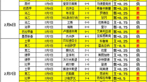 【独家揭秘】抢人大战一触即发！公牛全力争抢伊森，火箭恐面临强敌挑战，看他们如何筹码对决！